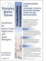 Waverley & District Tennis Association Inc