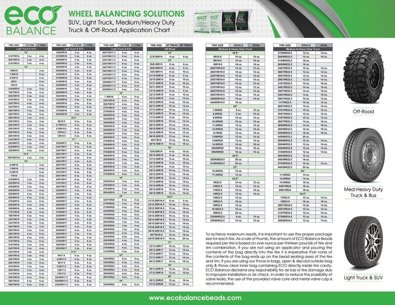 Counteract Eco Balancing Beads 3mm (Bags)