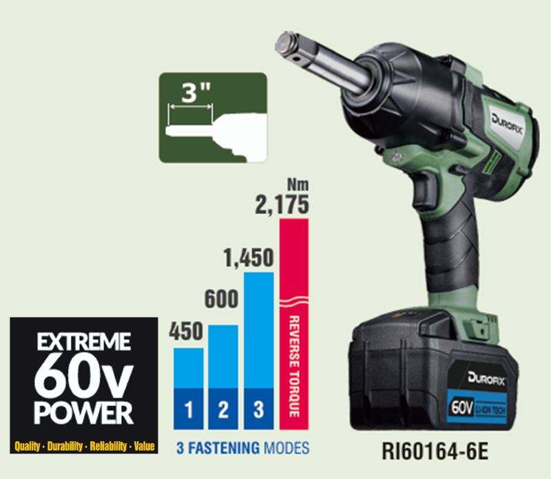 Battery Operated Impact Wrench 3/4" Drive 3" Anvil Li-Ion 60V Kit