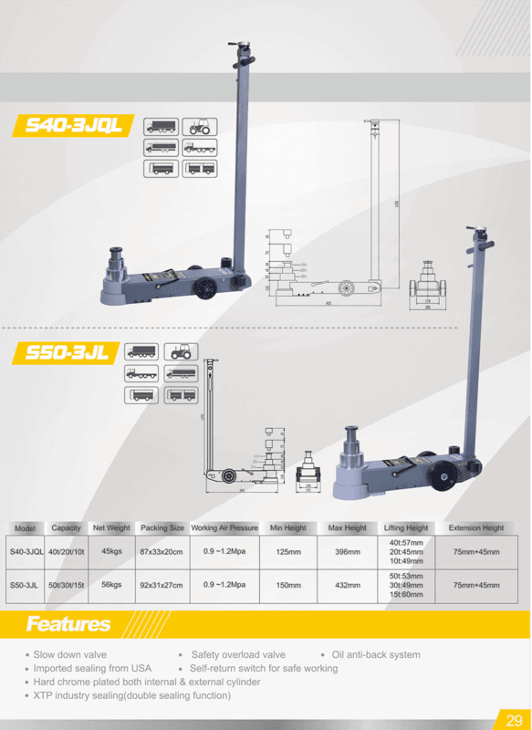 Snit 3-Stage Pneumatic Hydraulic Jack – 50T / 25T / 10T – Long Body