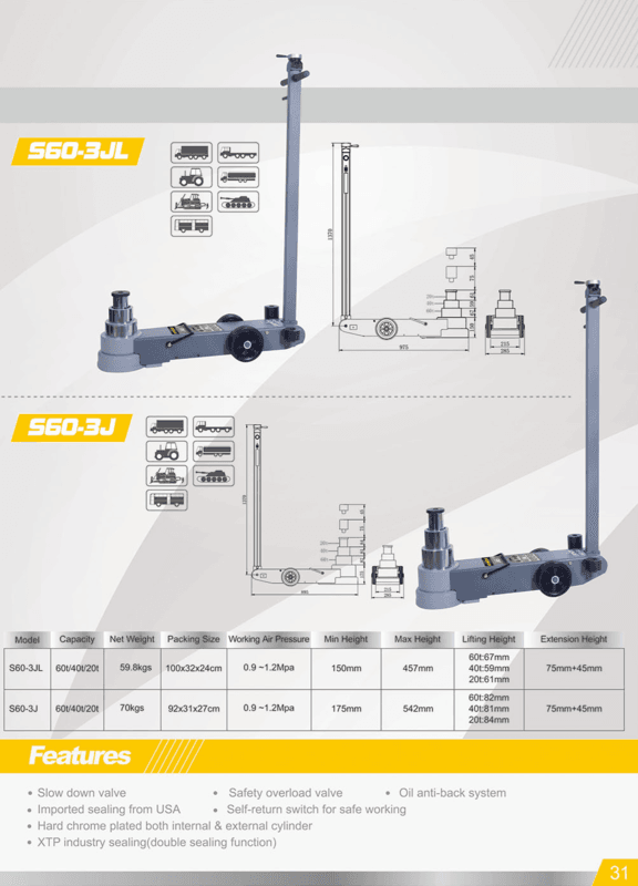 Snit 3-Stage Pneumatic Hydraulic Jack – 60T / 40T / 20T – Low Long Body