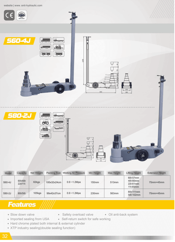 Snit 2-Stage Pneumatic Hydraulic Jack – 80T / 50T