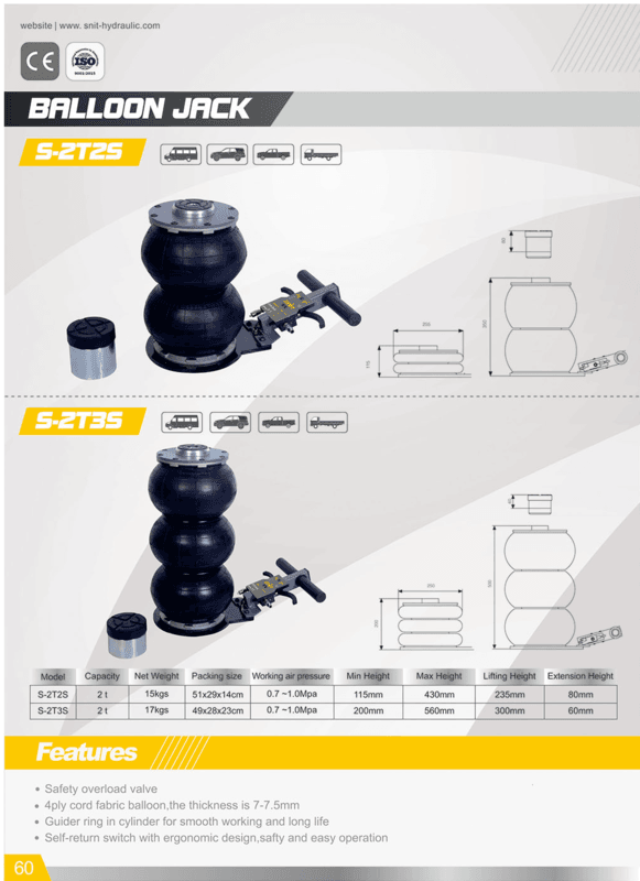 Snit 2 Tonne 3-Balloon Air Jack – Short Handle