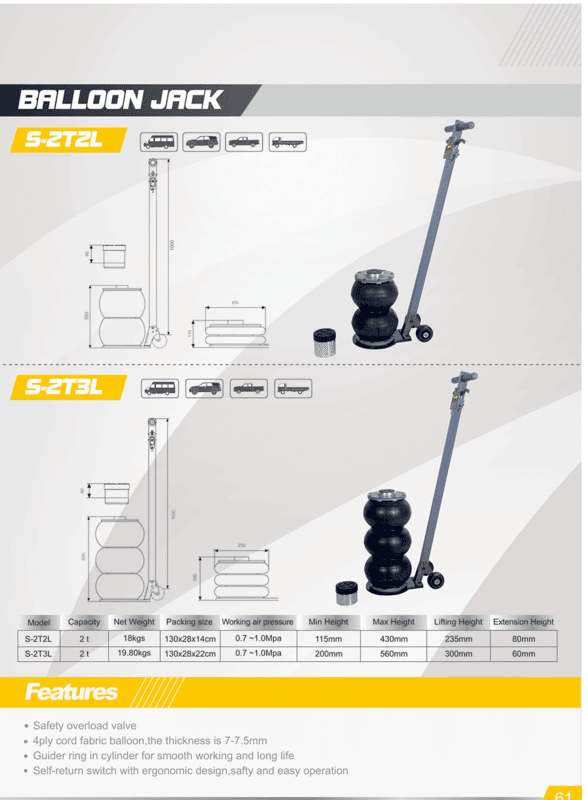 Snit 2 Tonne 3-Balloon Air Jack – Long Handle