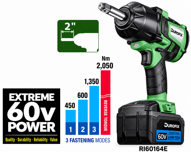 Durofix Heavy Duty Cordless Impact Wrench – 2050Nm Max Reverse Torque – 2" Anvil Durofix Heavy Duty Cordless Impact Wrench – 2050Nm Max Reverse Torque – 2" Anvil