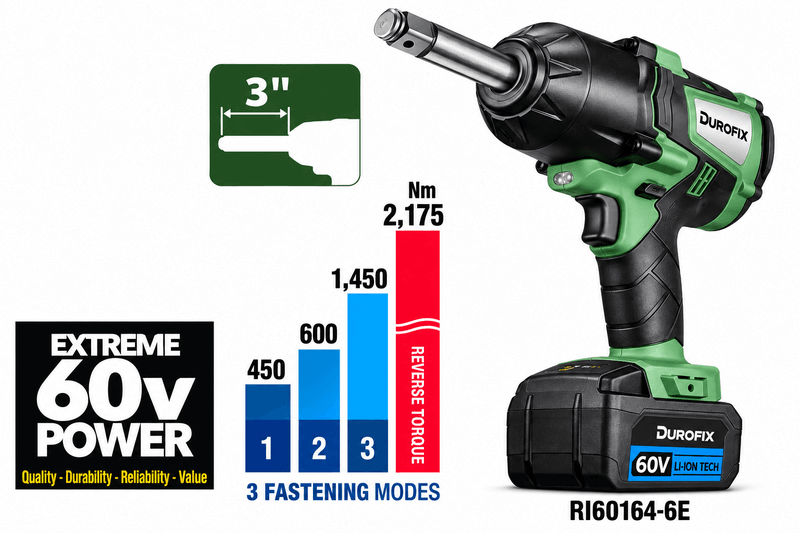 Battery Operated 3/4" Drive 60V Li-Ion Impact Wrench Kit &ndash; 3" Anvil &ndash; 2175Nm