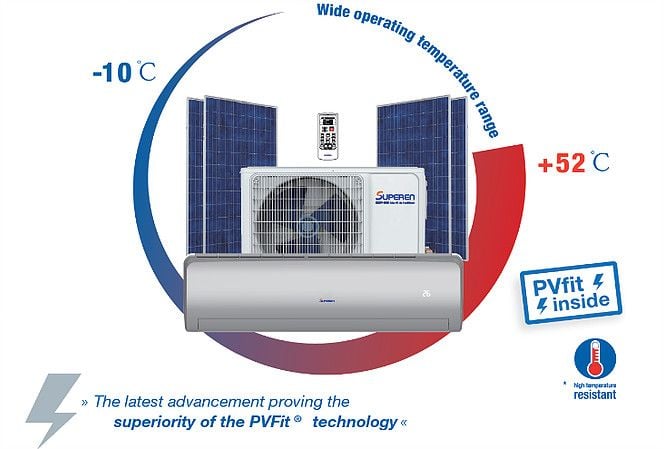 Solar Air Conditioning | Solar Air Con | Efficient Air Conditioning