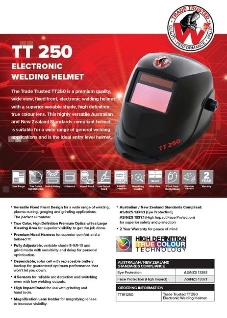 TT250