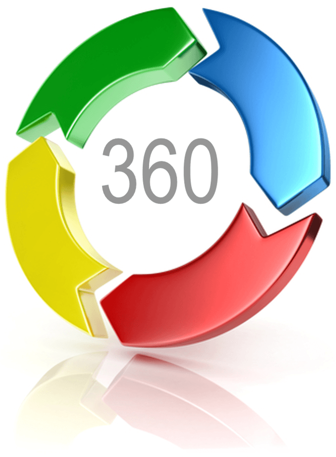 Live Online 360 Degree Assessment Accreditated Consultant Training Live Online 360 Degree Assessment Accreditated Consultant Training