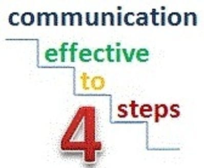 4 Steps to Effective Communication In-house / In-service Workshop