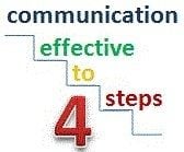4 Steps to Effective Communication In-house / In-service Workshop 4 Steps to Effective Communication In-house / In-service Workshop