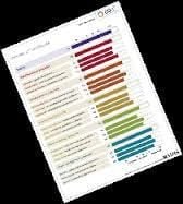 EQ-i  2.0  Workplace Report EQ-i  2.0  Workplace Report