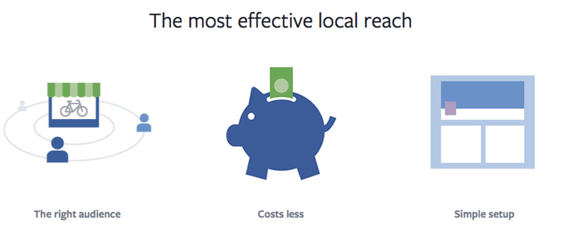 Facebook's new features gaining you greater local awareness Facebook's new features gaining you greater local awareness