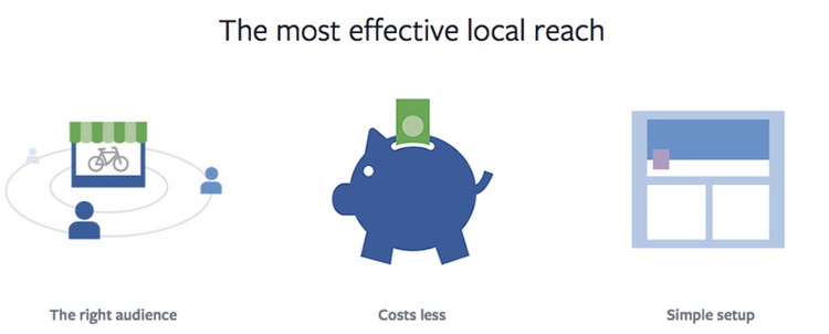 Facebook's new features gaining you greater local awareness