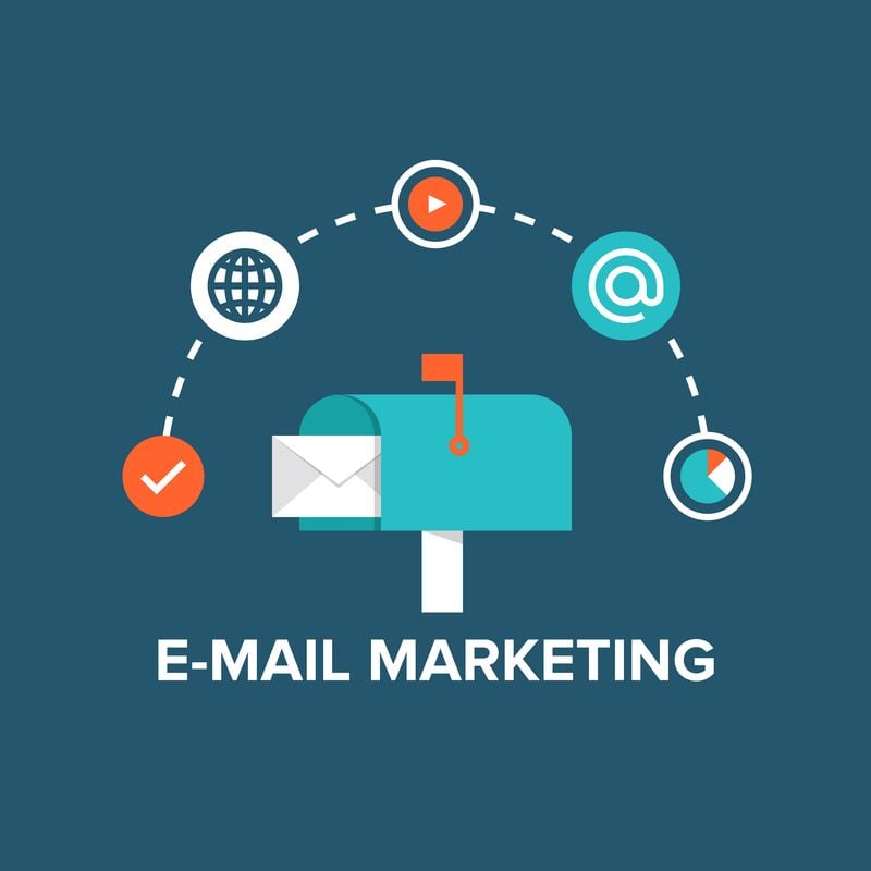 Email Marketing Triggers lead to Success Email Marketing Triggers lead to Success