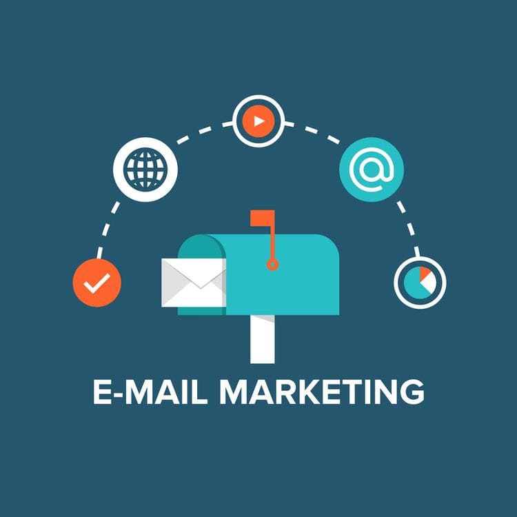 Email Marketing Triggers lead to Success