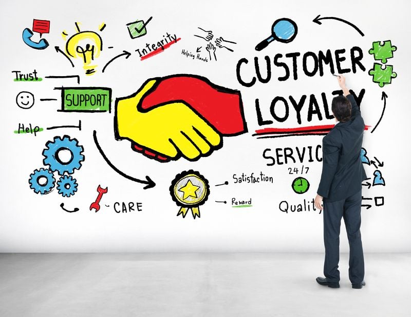 9 Stats about Customer Loyalty that will Open Your Eyes 9 Stats about Customer Loyalty that will Open Your Eyes