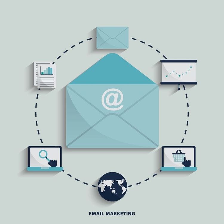 Generate More Leads With These Email Marketing Best Practices