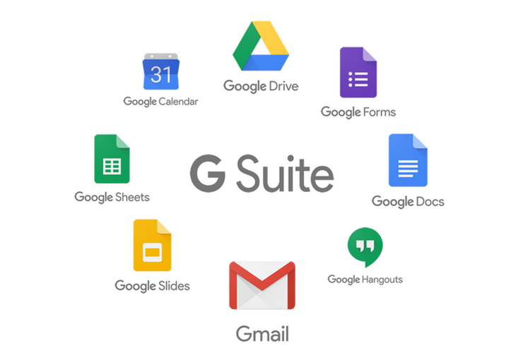 Google's G Suite is ideal for your businesses emails, plus more