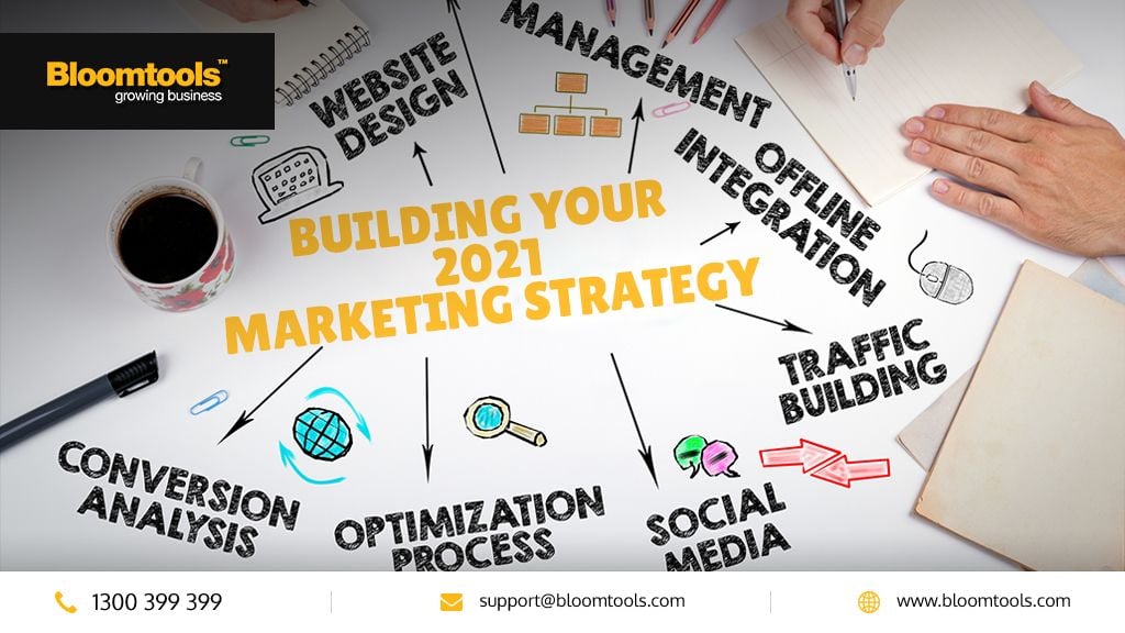 Building Your 2021 Marketing Strategy Building Your 2021 Marketing Strategy