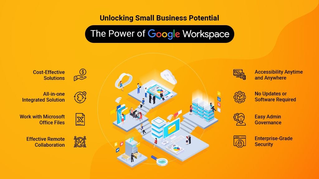 Unlocking Small Business Potential: The Power of Google Workspace Unlocking Small Business Potential: The Power of Google Workspace