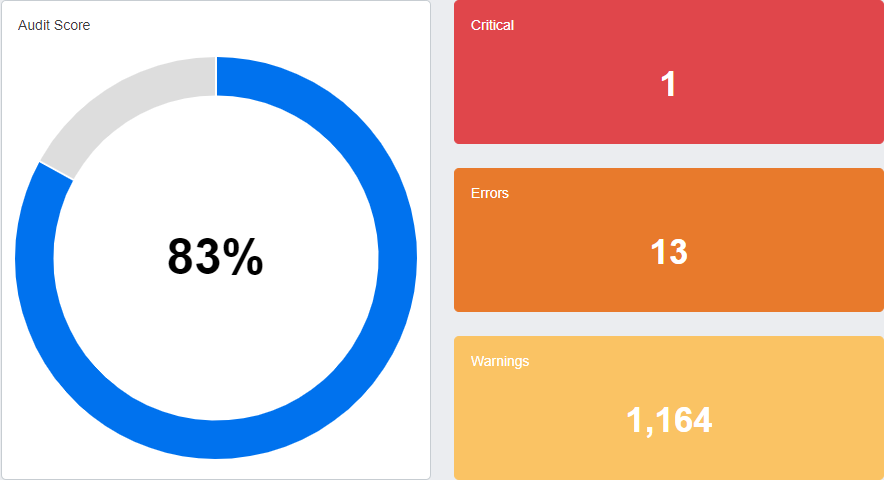 SEO Health and Website Checker