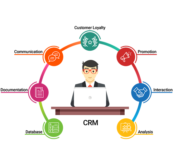 Bloomtools Franchise Inclusions | Website Builder | Website Platform | Website Design | Website Developer Bloomtools Franchise Inclusions | Website Builder | Website Platform | Website Design | Website Developer
