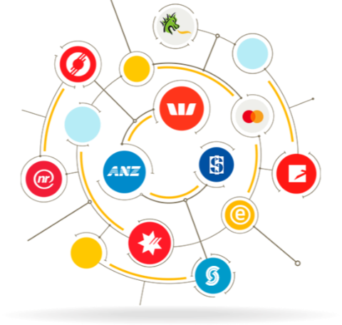 Online Shopping Cart | eCommerce Software | eCommerce Platform | Website Builder