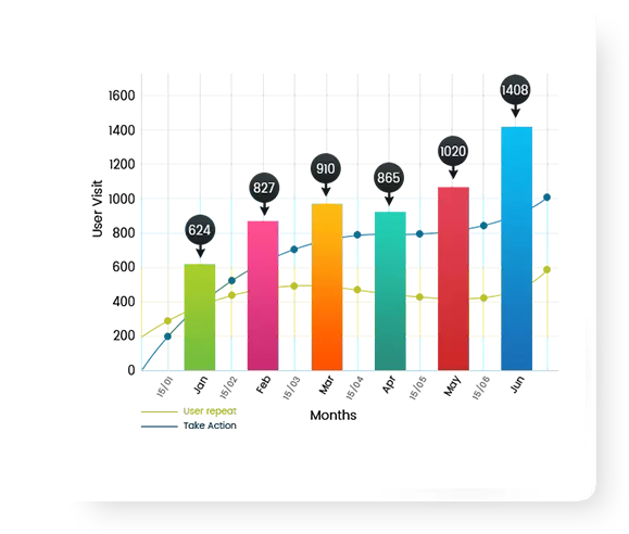 SEO | Search Engine Optimisation | Website Optimisation | Webpage Optimisation SEO | Search Engine Optimisation | Website Optimisation | Webpage Optimisation