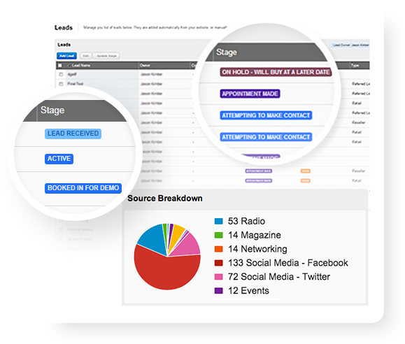 Lead Management Software | CRM | Customer Relationship Manager |  Website builder | Website Platform