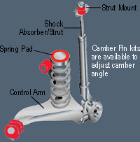 Control Arm Rear