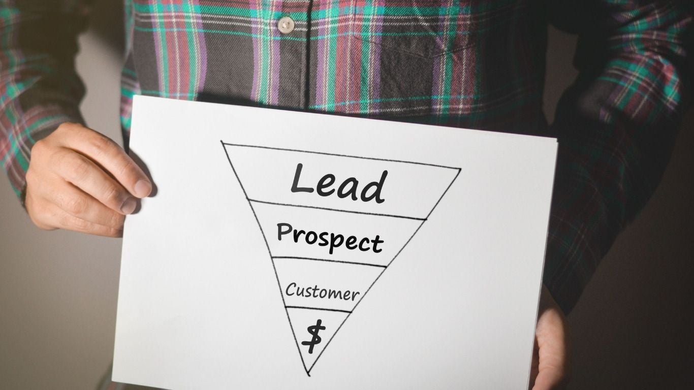 From Website Visitor to Paying Customer: Building a High-Converting Digital Funnel