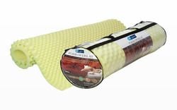 Budget Mattress Overlays Budget Mattress Overlays