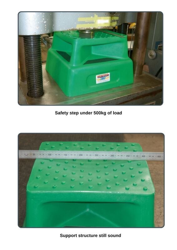 Heavy-Duty Safety Step