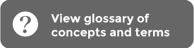 View the glossary button