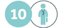 Breast reduction surgery - post op doctor visits The Breast Reduction Clinic team will keep in close contact after the procedure with your first office visit at 2-5 days