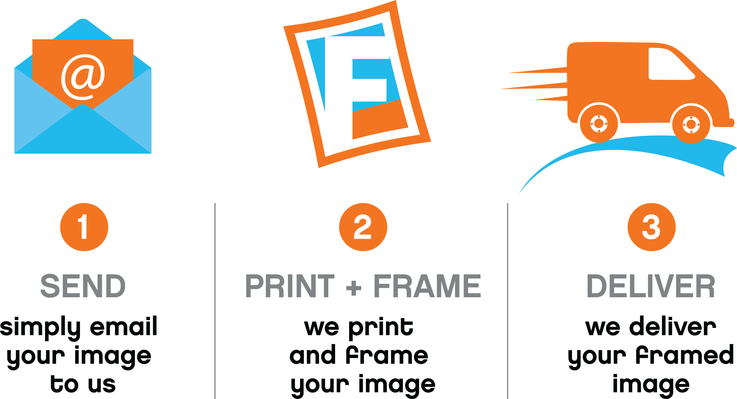 Corporate Print Frame Express