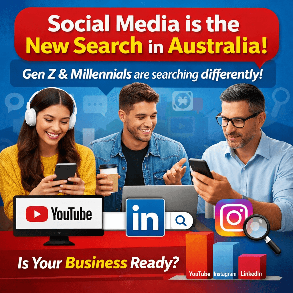 Three in five Australians now use social media to find or research brands.