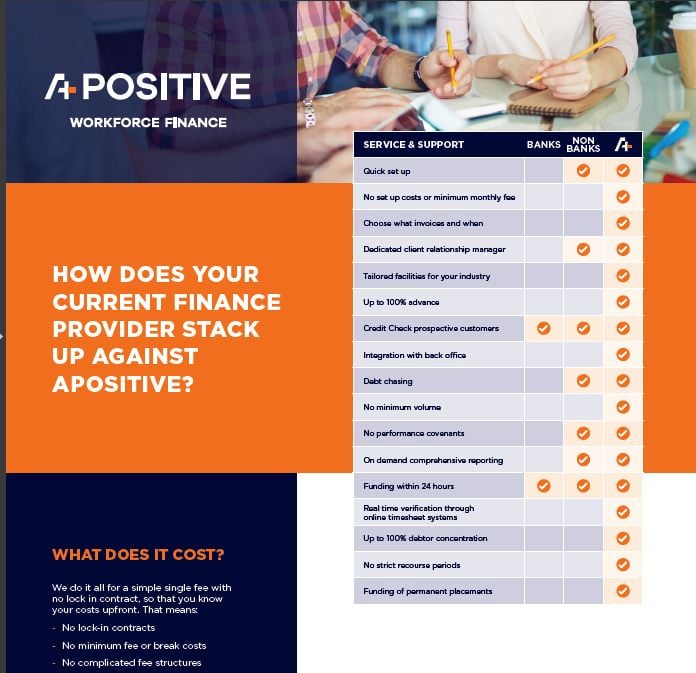 APositive Marketing