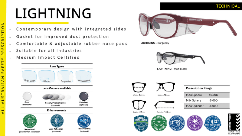 Jack Armour LIGHTNING Prescription Safety Frame