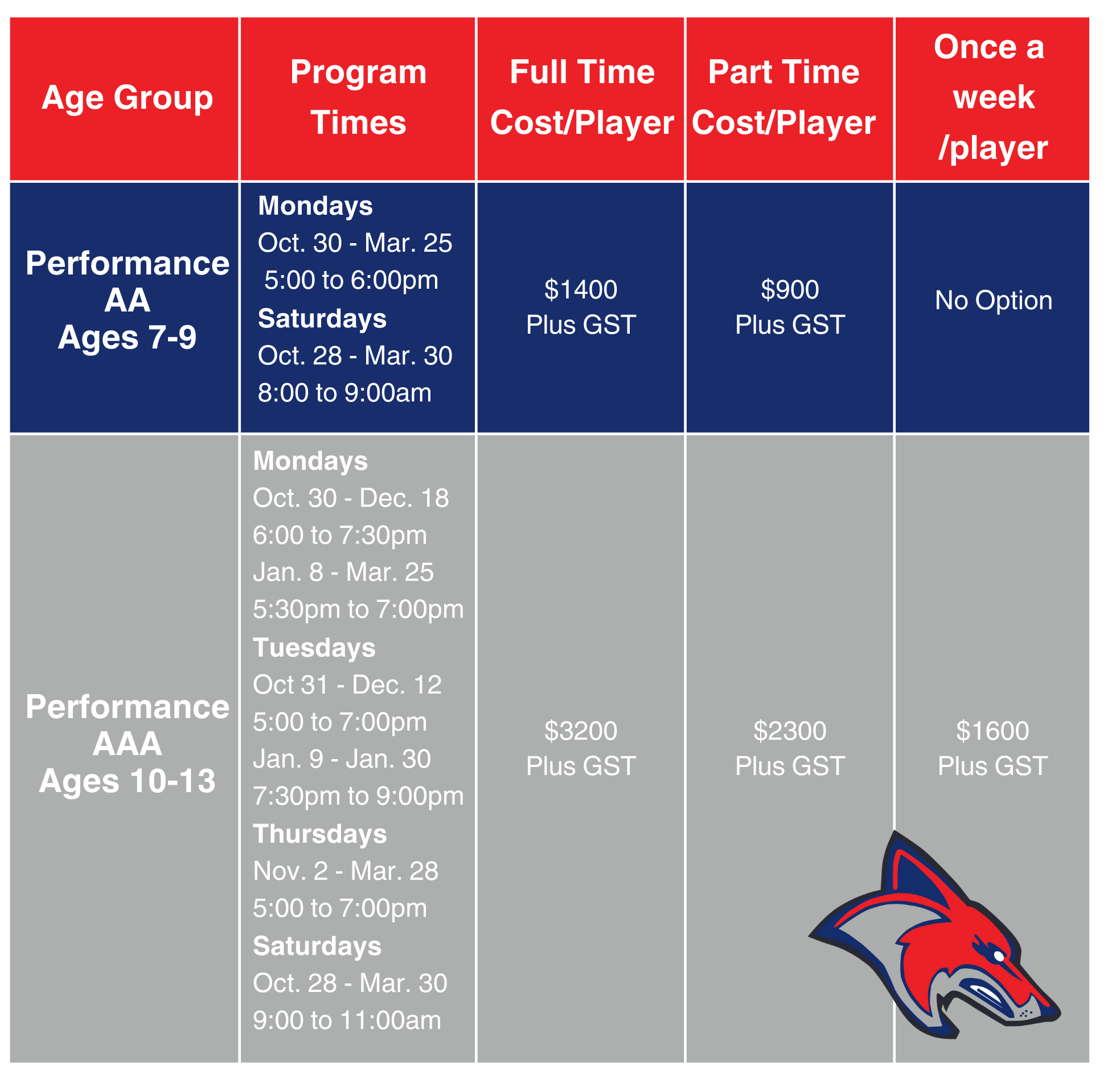 Printable 2019-2020 Buffalo Bills Schedule