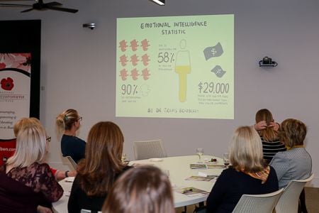 2019 Emotional Intelligence Workshop Image -5d6de3b11f242