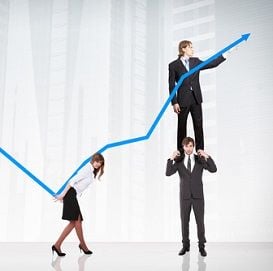 CONFIDENCE RISES TO DECADE HIGH