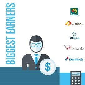 BRISBANE'S BIGGEST EARNERS 2015