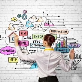 TOP 12 ONLINE LINKS FOR START-UPS