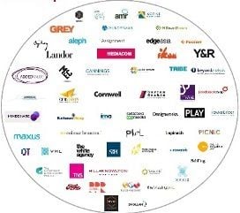 STW MERGER CREATES NEW MARKETING GIANT