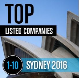 2016 SYDNEY TOP LISTED COMPANIES 1-10