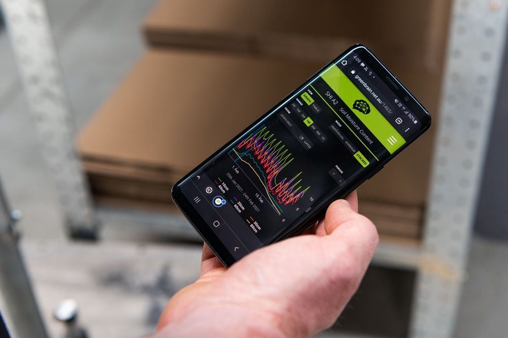 Leading Aussie irrigation services group Green Brain acquired by CropX