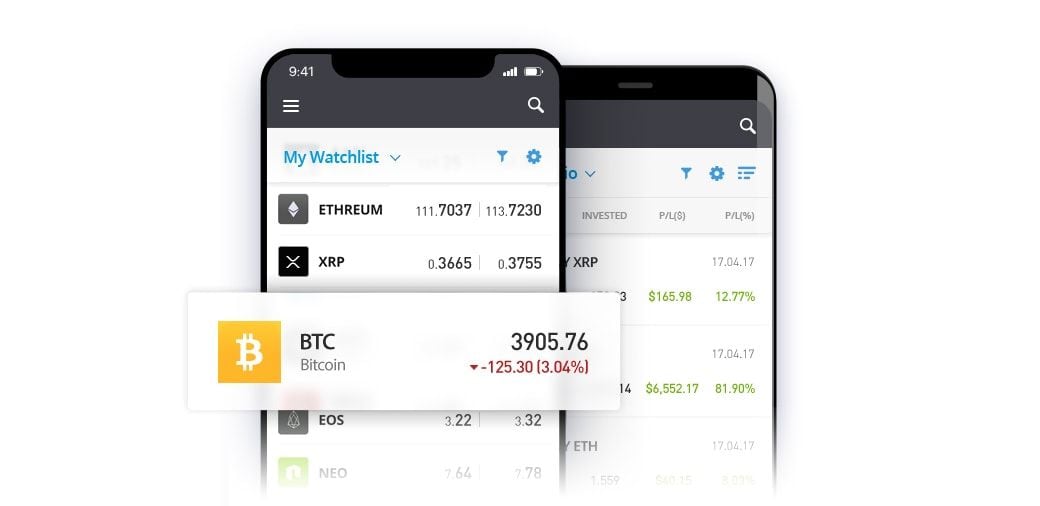 How to start making the most of your new eToro account