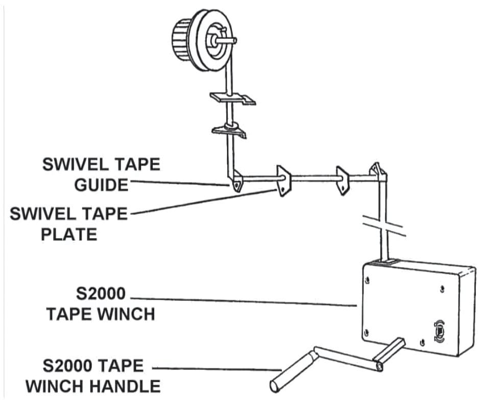 Crank handle operated awnings are easy to operate and look stylish